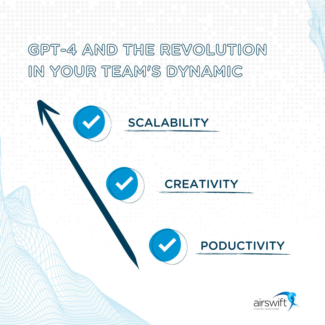 GPT-4 ways to transform your teams dynamic